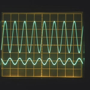 High frequency sine waves on oscilloscope screen