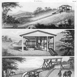 Inclined planes for use on canals. 1800. Top: Double inclined plane Middle: Upper