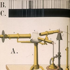Spectroscope of the type used by Gustave Robert Kirchhoff (1824-1889) and Robert Wilhelm Bunsen