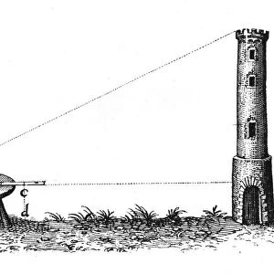 Using a plane table and hinged staff to measure the height of a tower. From Robert