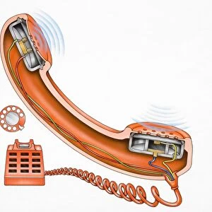 Cross-section diagram of telephone receiver connected to red button phone, rotary dial to the side