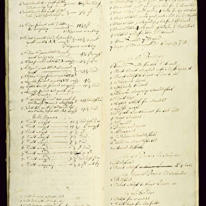 Bursars Long Book, showing an inventory beginning 1631 (pen & ink on paper)