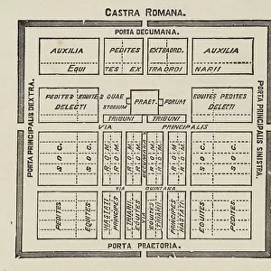 Caesar, Gallic War: Roman camp, plan (litho)