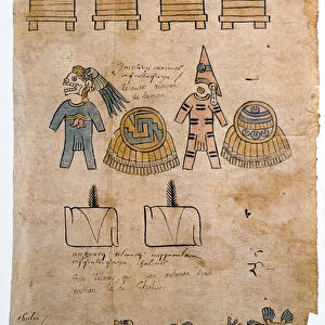 Folio 45 Page from the Codex Mendoza with illustrations of the tribute paid to the Aztec