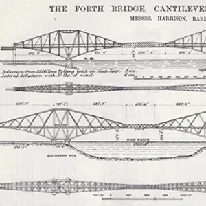 The Forth Bridge, Cantilever Type; Original and Final Designs (engraving)