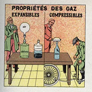 Gas pressure: gases are expandable and compressible. On the left