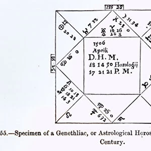 A Genethliac, or Astrological Horoscope, from Science