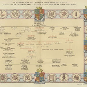 The Houses of York and Lancaster, their Origin and Re-Union, Genealogy of the Kings from Edward III to Henry VII, with their Armorial Bearings and Badges (coloured engraving)