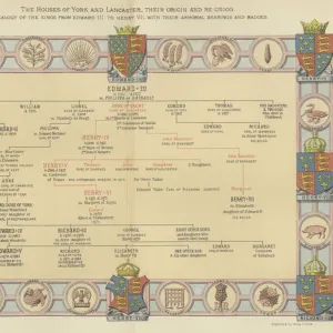 The Houses of York and Lancaster, their Origin and Re-Union, Genealogy of the Kings from Edward III to Henry VII, with their Armorial Bearings and Badges (coloured engraving)