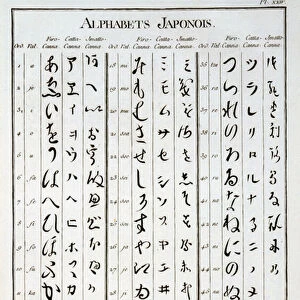 Japanese characters (engraving)