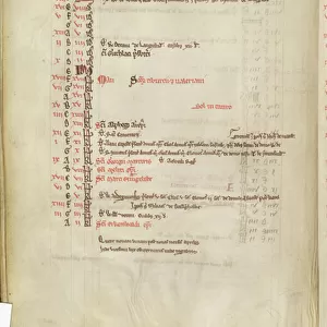 Ms. 25512 fol. 11v Calendar of Saints Days, mid-13th century (vellum)