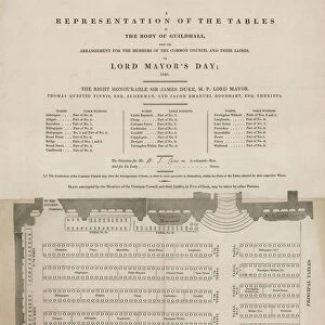 Representation of the tables at the Guildhall, London, on Lord Mayors Day, 9 November 1848 (engraving)