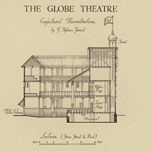 Shakespeares Globe Theatre, Southwark, London (litho)