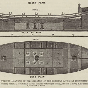 Working Drawings of the Life-Boat of the National Life-Boat Institution (engraving)