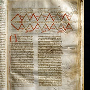 Works of Gioacchino da Fiore (manuscript)