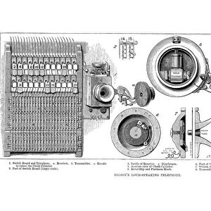 Edison carbon telephone, 1879