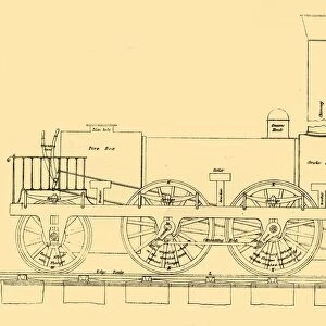 Stephensons (1833) Locomotive, (1887). Creator: Unknown