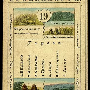 Maps and Charts Collection: Lithuania