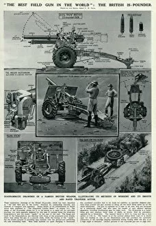 WW2 and WW2 Propaganda Posters: British 25-pounder field gun by G. H. Davis