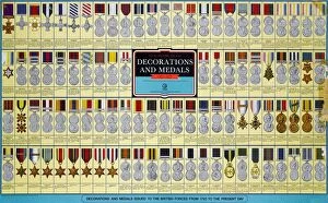 Memorial Collection: Poster - British Military medals