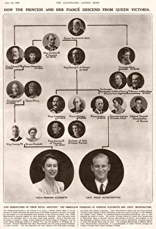 Royal Wedding 1947 - family tree Royal Wedding 1947 - family tree