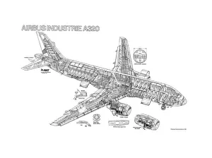 <b class=qtipBold><figcaption>Airbus A320-100 Cutaway Poster</figcaption></b><br><em>© Flightglobal</em> Airbus A320-100 Cutaway Poster