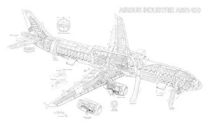 Civil Aviation 1949-Present Cutaways Gallery: Airbus A321-100 Cutaway Drawing