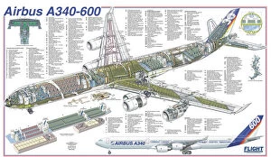 cutaways/cutaway posters/airbus a340 600 cutaway drawing