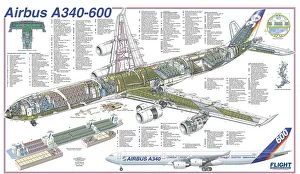 cutaways/cutaway posters/airbus a340 600 cutaway drawing
