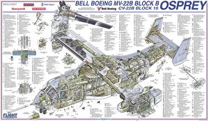 Cutaway Posters Gallery: Bell Boeing MV-22B Osprey Block B Cutaway Poster