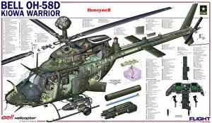 Trending Pictures: Bell OH-58D Kiowa Warrior cutaway poster