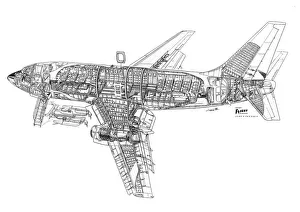 <b class=qtipBold><figcaption>Boeing 737-100 Cutaway Drawing</figcaption></b><br><em>© Flightglobal</em> Boeing 737-100 Cutaway Drawing