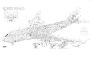 <b class=qtipBold><figcaption>Boeing 747-400 Cutaway Drawing</figcaption></b><br><em>© Flightglobal</em> Boeing 747-400 Cutaway Drawing