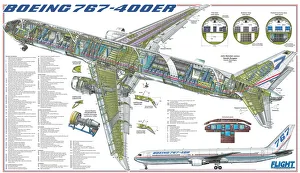 <b class=qtipBold><figcaption>Boeing 767-400ER Cutaway Poster</figcaption></b><br><em>© Flightglobal</em> Boeing 767-400ER Cutaway Poster