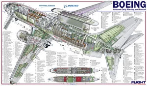 Trending Pictures: Boeing AEW & C cutaway poster
