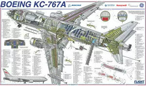 Military Aviation 1946-Present Cutaways Collection: Boeing KC-767A Cutaway Poster
