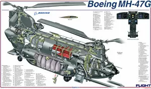 Trending Pictures: Boeing MH-47G Cutaway Poster