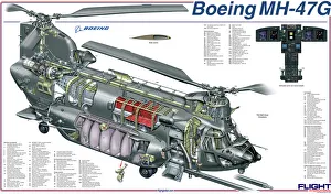 <b class=qtipBold><figcaption>Boeing MH-47G Cutaway Poster</figcaption></b><br><em>© Flightglobal</em> Boeing MH-47G Cutaway Poster