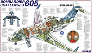 Cutaway Posters Collection: Bombardier Challenger 605 Cutaway Poster