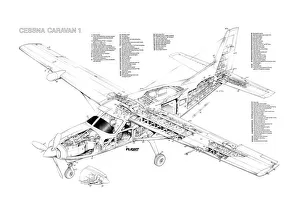 <b class=qtipBold><figcaption>Cessna Caravan 1 Cutaway Poster</figcaption></b><br><em>© Flight Global</em> Cessna Caravan 1 Cutaway Poster