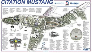 <b class=qtipBold><figcaption>Cessna Mustang Cutaway Poster</figcaption></b><br><em>© Flightglobal</em> Cessna Mustang Cutaway Poster