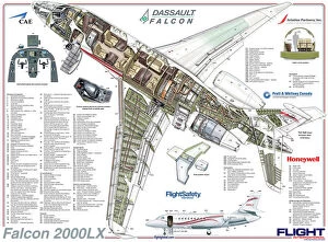 Military Aviation 1946-Present Cutaways Collection: Dassault Falcon 2000LX Cutaway Poster