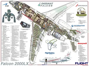 cutaways/military aviation 1946 present cutaways/dassault falcon 2000lx cutaway poster