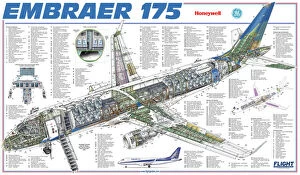 Trending Pictures: Embraer 175 Cutaway Drawing