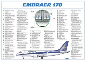 Civil Aviation 1949-Present Cutaways Gallery: Embraer RJ170 Cutaway Poster