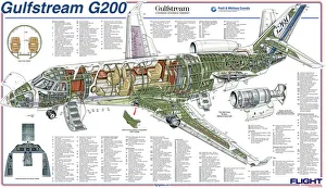<b class=qtipBold><figcaption>Gulfstream G200 Cutaway Poster</figcaption></b><br><em>© Flightglobal</em> Gulfstream G200 Cutaway Poster