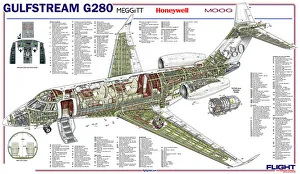 <b class=qtipBold><figcaption>Gulfstream G280 Cutaway Poster</figcaption></b><br><em>© Flightglobal</em> Gulfstream G280 Cutaway Poster