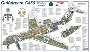 Editor's Picks: Gulfstream G450 Cutaway Poster