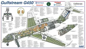 cutaways/cutaway posters/gulfstream g450 cutaway poster