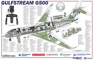 Editor's Picks: Gulfstream G500 Poster 21 OctFBU